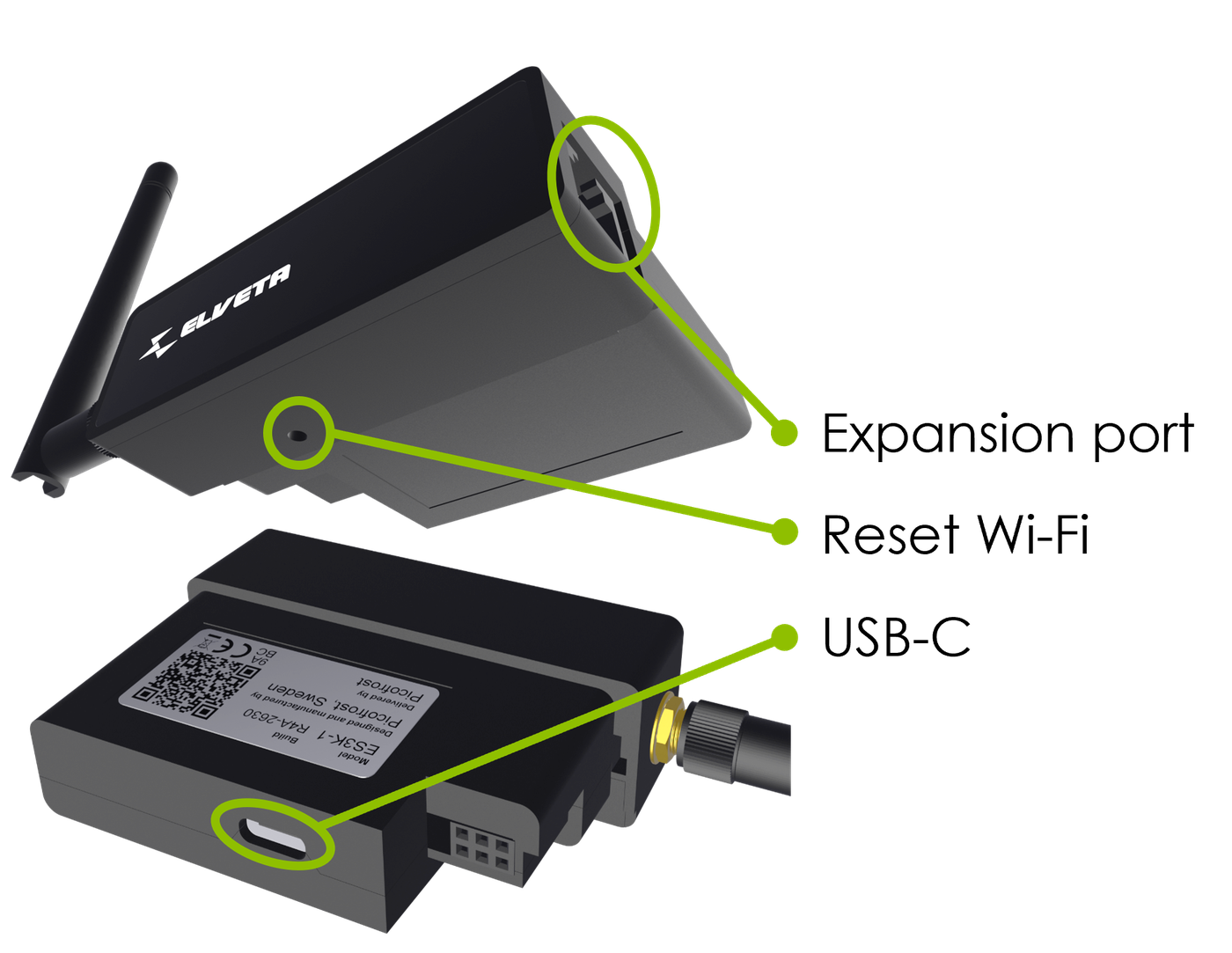 Elveta real-time dongle ES3K ports